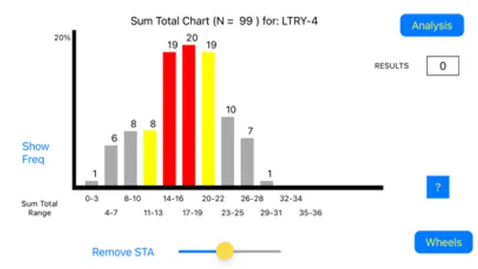 Lottery Lotto Analysis Pro screenshot 5