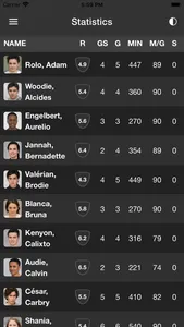 Coach Blitz - Soccer screenshot 7