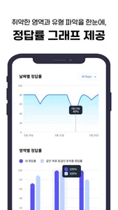 (체험단 전용) 쌉파써블 수능영어 screenshot 4