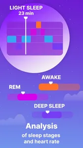 Sleep Number: Bed time tracker screenshot 4