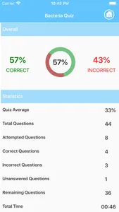 Learn Medical Microbiology screenshot 4