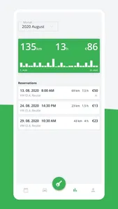 Ferni Carsharing screenshot 3