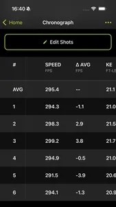 ShotView™ screenshot 4