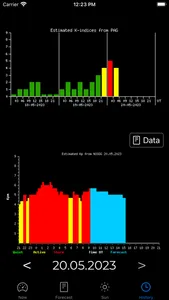 Meteo Assist - магнитные бури screenshot 3