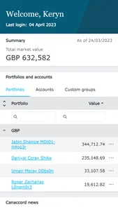 CGWM Investments screenshot 0