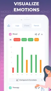 Mood Tracker° screenshot 1