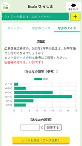 Ecaloひろしま screenshot 6