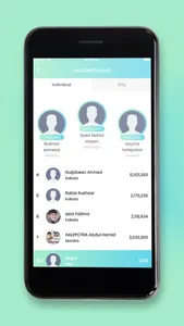 Halqat e Durud screenshot 4