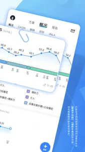 图形病历本 screenshot 1