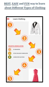 Types Of Clothing screenshot 0