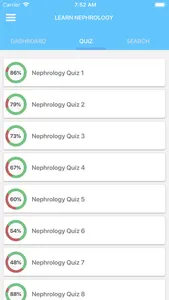 Learn Nephrology screenshot 1