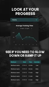 React Workouts screenshot 5