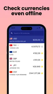 Travel Money Exchange screenshot 2