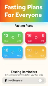 FastBuddy Intermittent Fasting screenshot 2