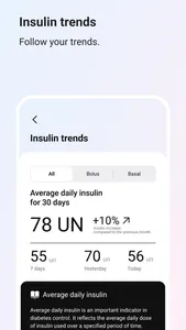 DiaDaily: Your diabetes diary screenshot 4