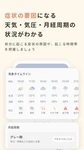 気圧頭痛・PMS等の不調がわかる体調予報アプリ／harema screenshot 2