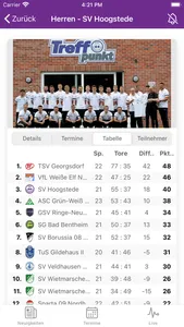 SV Hoogstede screenshot 2