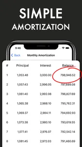 Real Estate & Loan Calculator screenshot 1