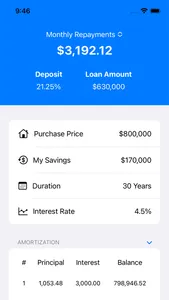 Real Estate & Loan Calculator screenshot 2