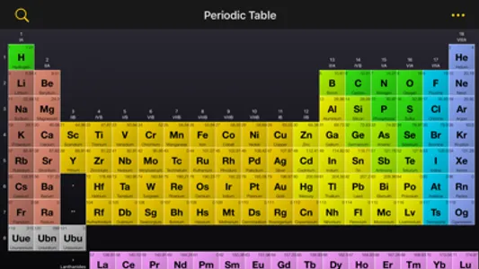 Periodic Table of Elements+ screenshot 0