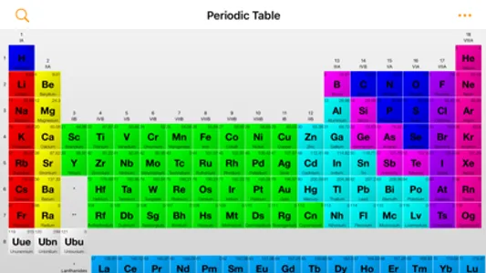 Periodic Table of Elements+ screenshot 1