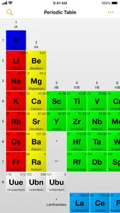 Periodic Table of Elements+ screenshot 5