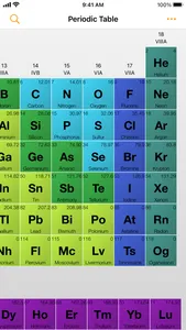 Periodic Table of Elements+ screenshot 7