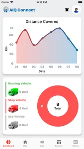 AIQ Connect Fleet screenshot 1