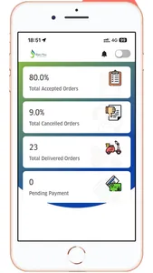 Gas4You Delivery Agent screenshot 0