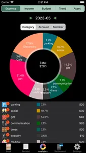 Expendee: Budget Collaboration screenshot 3