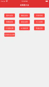 走势图 screenshot 0