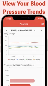 Blood Pressure Tracker - App screenshot 2