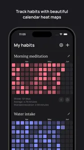 HabitGrids: Habit Tracker screenshot 0