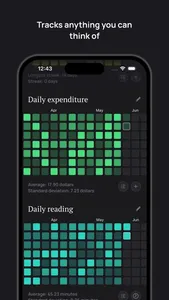 HabitGrids: Habit Tracker screenshot 5