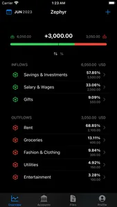Zephyr Wealth screenshot 1
