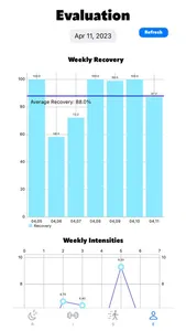 RISE Advanced Fitness Data screenshot 3