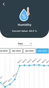 Home Solutions- Nordic Propeye screenshot 6