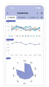 Tangrid: personal database screenshot 9