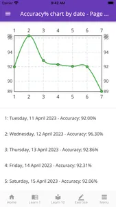 LSAT Vocabulary & Practice screenshot 7