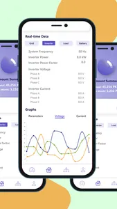 GreenWendEnergy (GWE) screenshot 2
