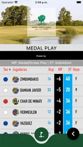 La Jaula Golf screenshot 5