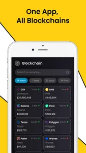 NFT market - crypto investing screenshot 3