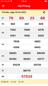 Xổ số - xổ số trực tiếp screenshot 5