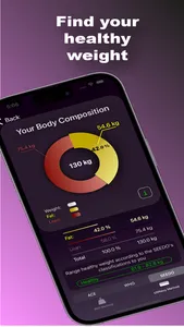 Body Fat Calculator Expert screenshot 3