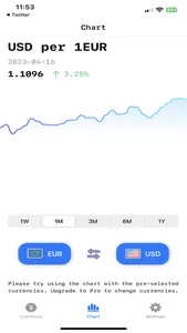 CurrencyPal screenshot 2