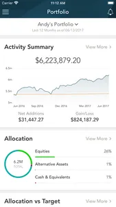 Family Wealth Solutions screenshot 2