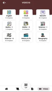 Royal Institute Classes screenshot 2