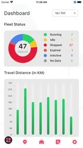 Niravi Tracker screenshot 2