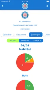 FC Mulhouse screenshot 6