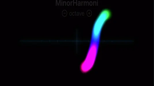 Dirty Beat - Electro Studio screenshot 4